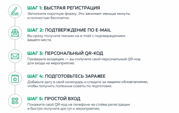 SRT ConnectED Astana — выставка зарубежного образования в Астане
