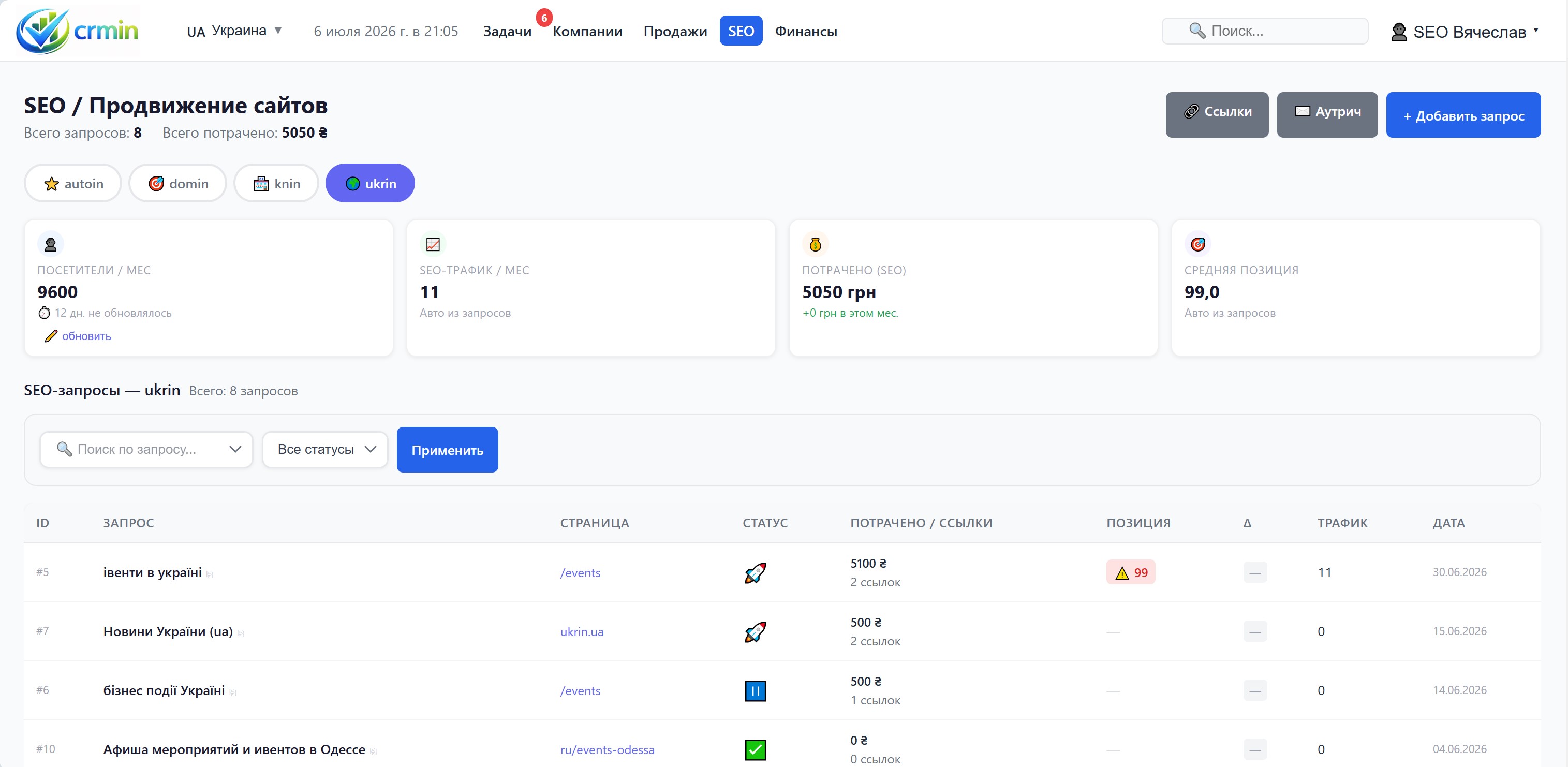 🚀 Купите готовую CRM-систему для бизнеса без ежемесячных платежей