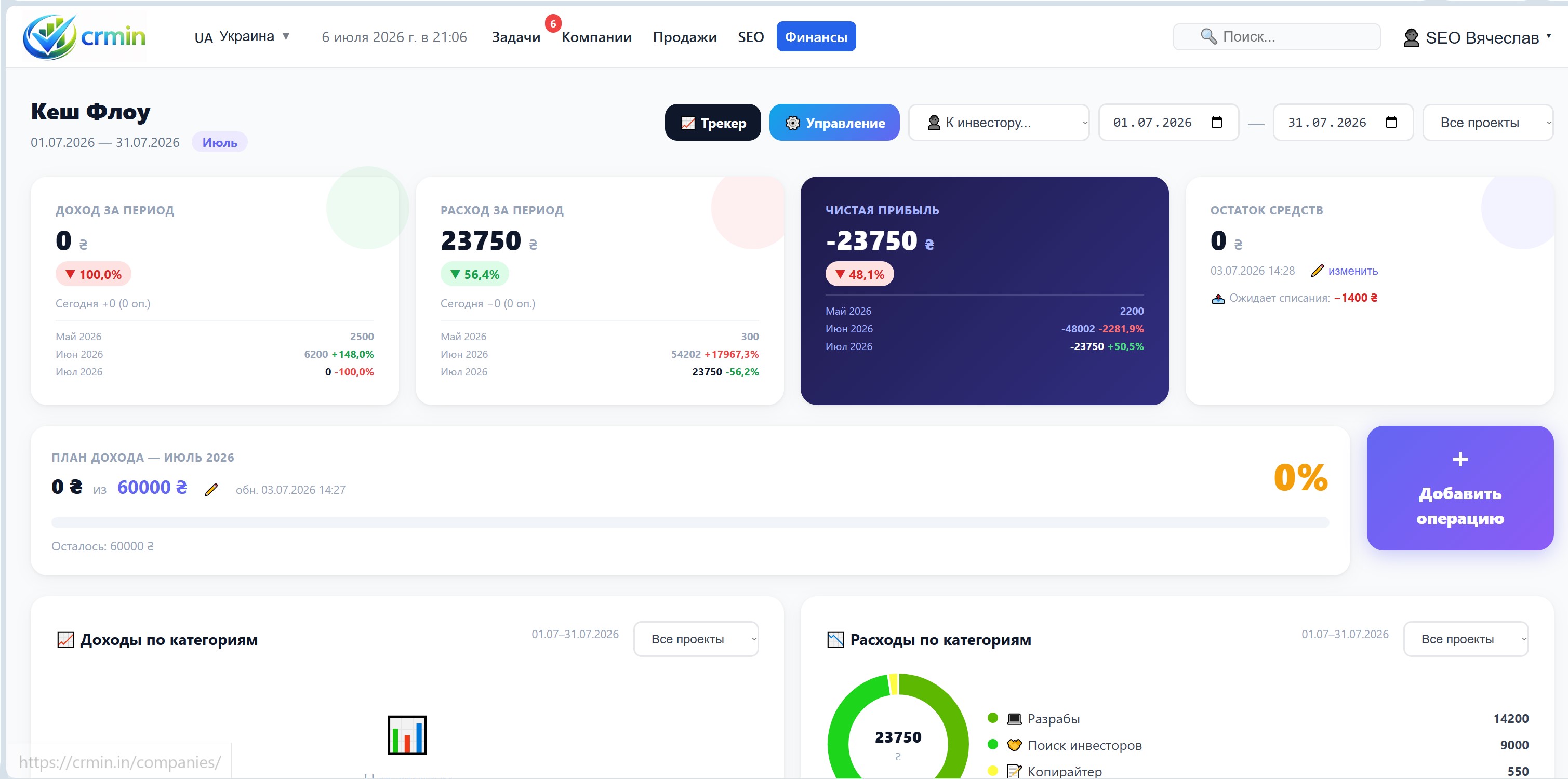 🚀 Купите готовую CRM-систему для бизнеса без ежемесячных платежей